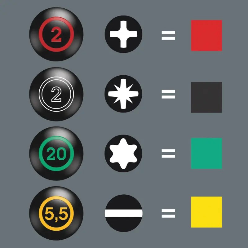 Wera 008862 Karburátorový šroubovák TX 40 Stubby typ 367 (W05008862001)