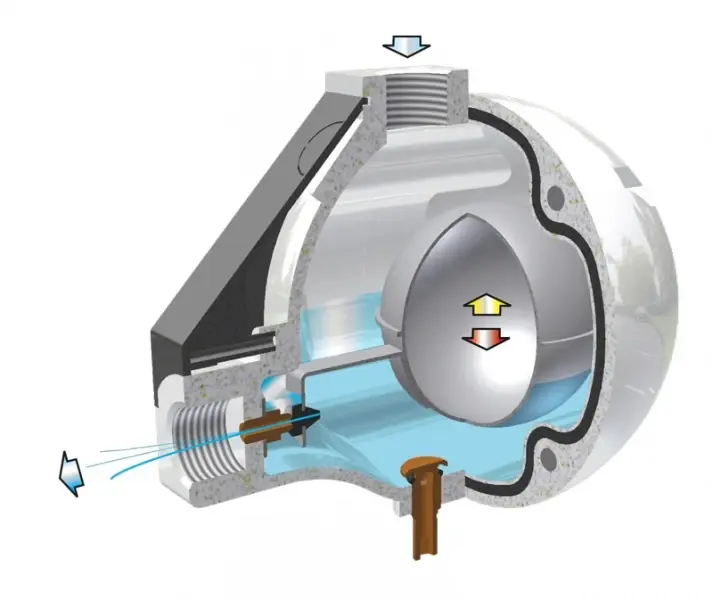 Odvaděč kondenzátu AOK 20 B