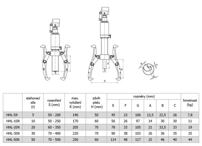 Dvou- nebo tříramenný hydraulický stahovák Genborx HHL-10R (10 t) (GEN821000000010R)