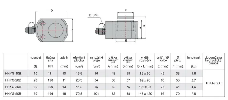 125370-genborx-hhyg-30b-04