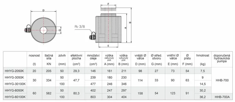 125467-genborx-hhyg-3050k-05