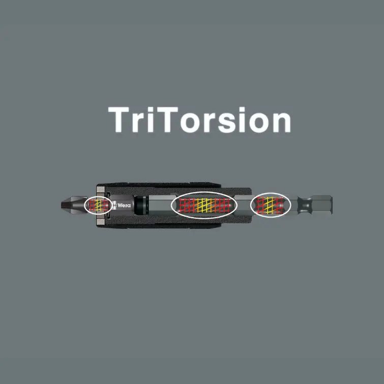 129592-057690-vorteil-torsion-rr-1-2-3-v2