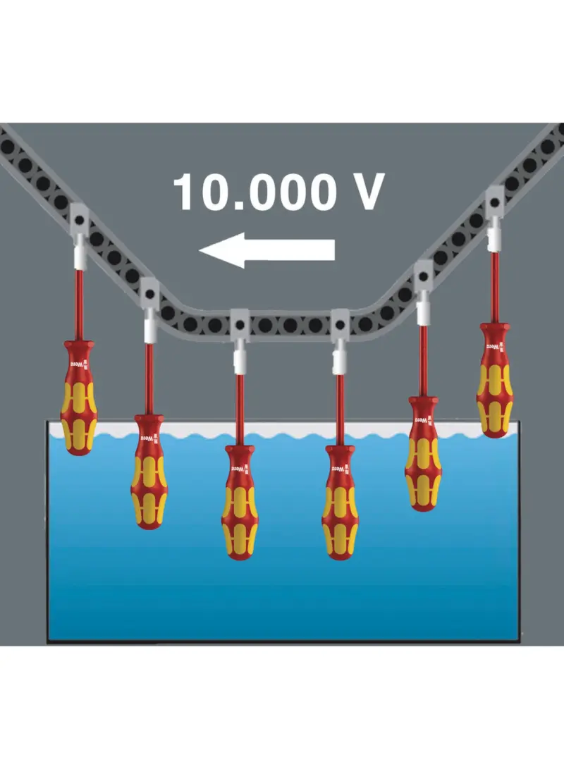 133360-wera-05133356001-phillips-head-screwdrivers-17