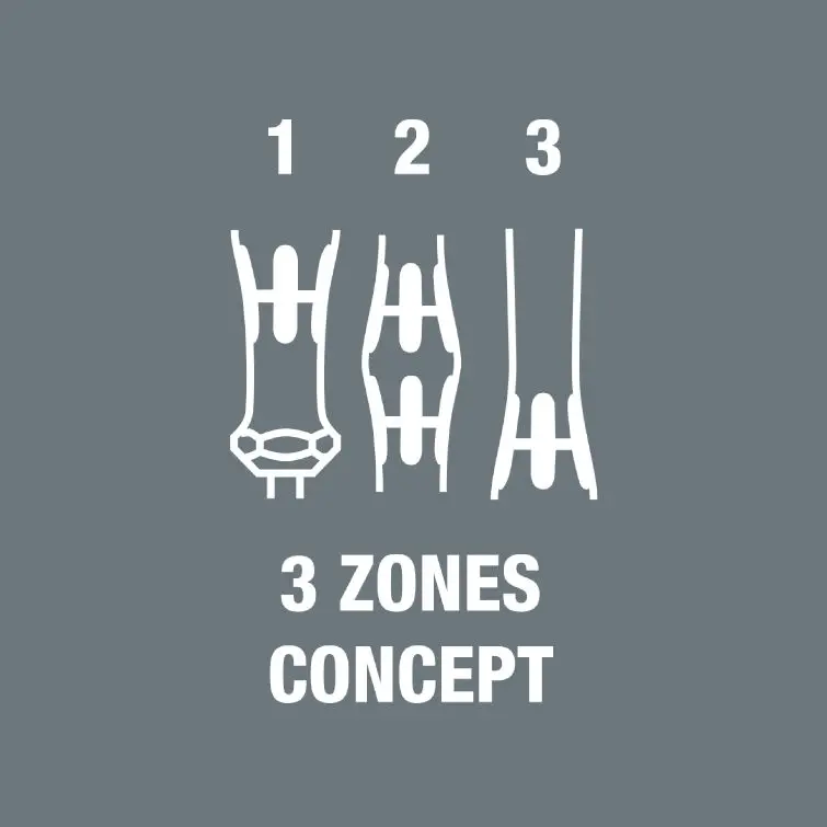 142216-118035-torx-feature-icon-3-zones-concept