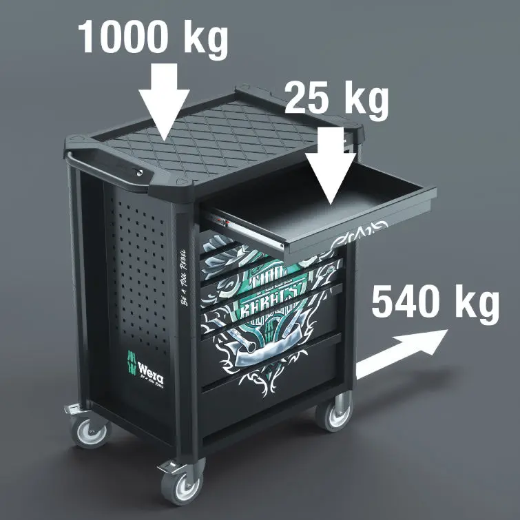 146084-150130-tipp-tr-werkstattwagen-1-traglasten-63345b2058036767384508