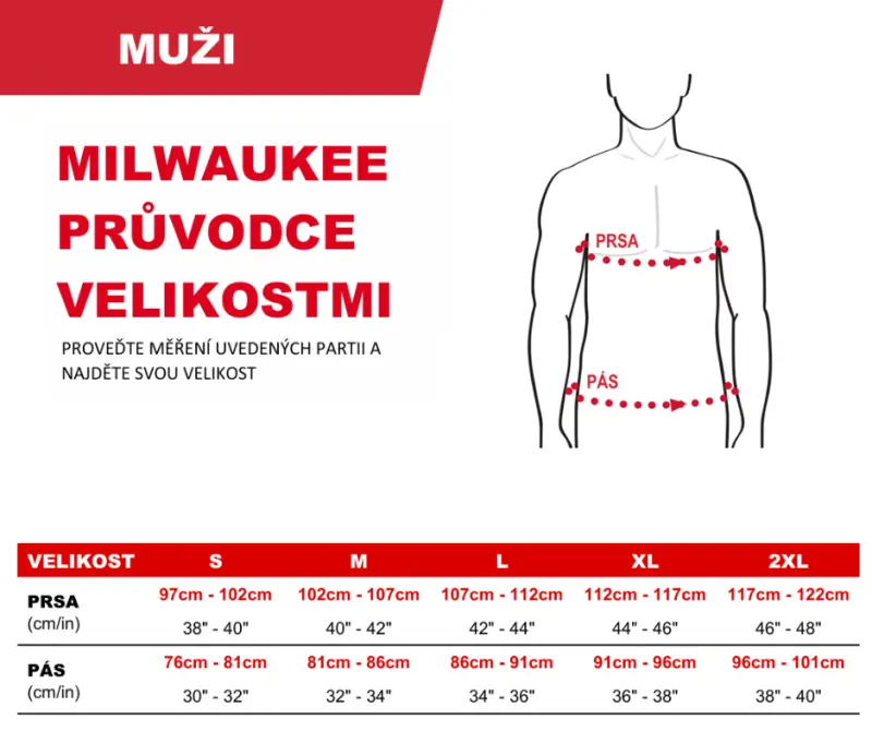 159439-velikosti-milwaukee-muzi