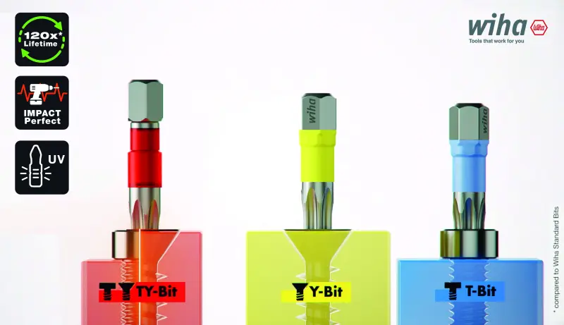 168405-wiha-41597-7015y-y-bit-05