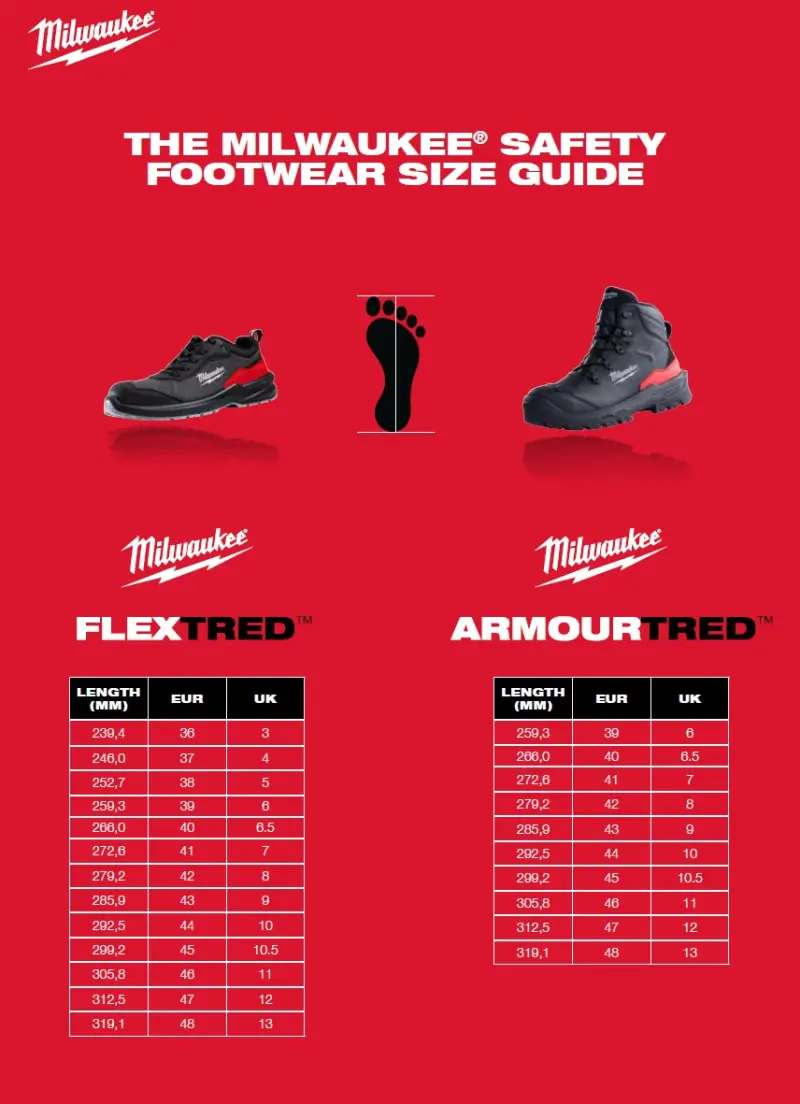 Bezpečnostní obuv, vodoodpudivá kůže nubuk, Milwaukee Flextred™ S3S 1M110133 ESD SC FO SR černá barva (vel.44), 4932493735 (MI4932493735)