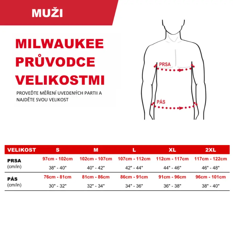 185321-velikosti-milwaukee-muzi
