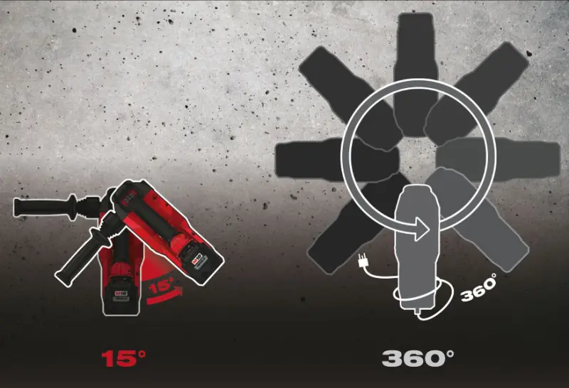 193588-4933471835-mxf-dcd150-302c-kit-feat-1