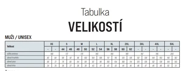 194201-tabulka-velikosti
