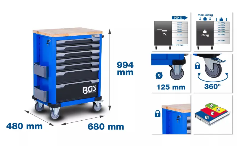 Dílenský vozík 7 zásuvek prázdný