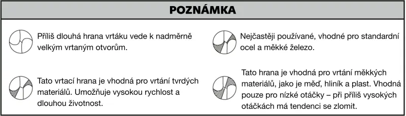 Bruska na válcové vrtáky Bernardo DG 13 MD (BER051613)