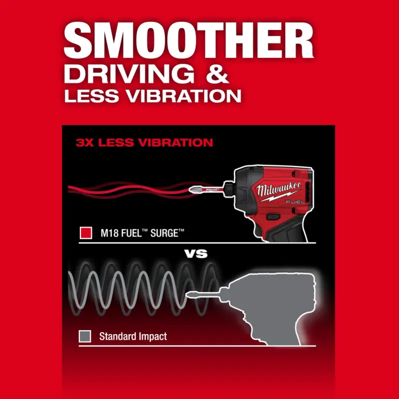 Aku šestihranný 1/4" hydraulický rázový utahovák M18 FUEL™ SURGE™ Milwaukee M18 FIDRQ-0X (Bez aku) (MI4933498910)