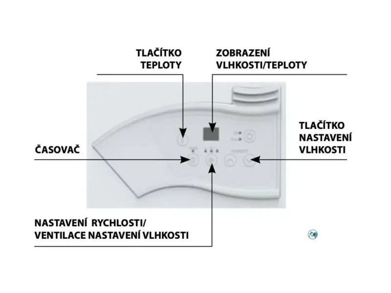 Elektrický odvlhčovač vzduchu MASTER DH 721 P (MASTERDH721P)