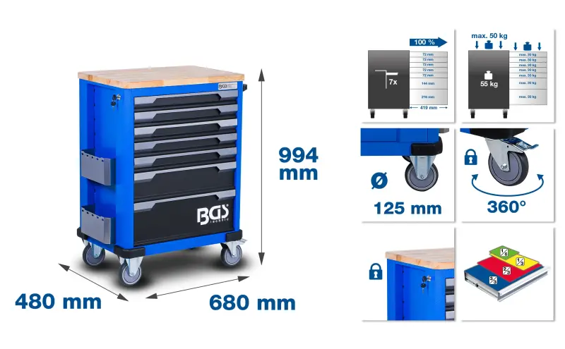 Dílenský vozík BGS 6067 - 7 zásuvek - 286 nástrojů  (BGS106067)