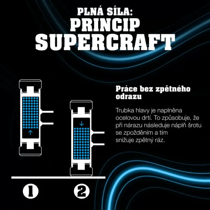 Palička Halder 3377.150 s měkkým čelem SUPERCRAFT pr. 50 mm (HAL3377.150)