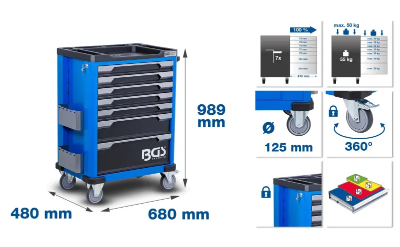 Dílenský vozík 7 zásuvek BGS 6068 - 246 nástrojů (BGS106068)