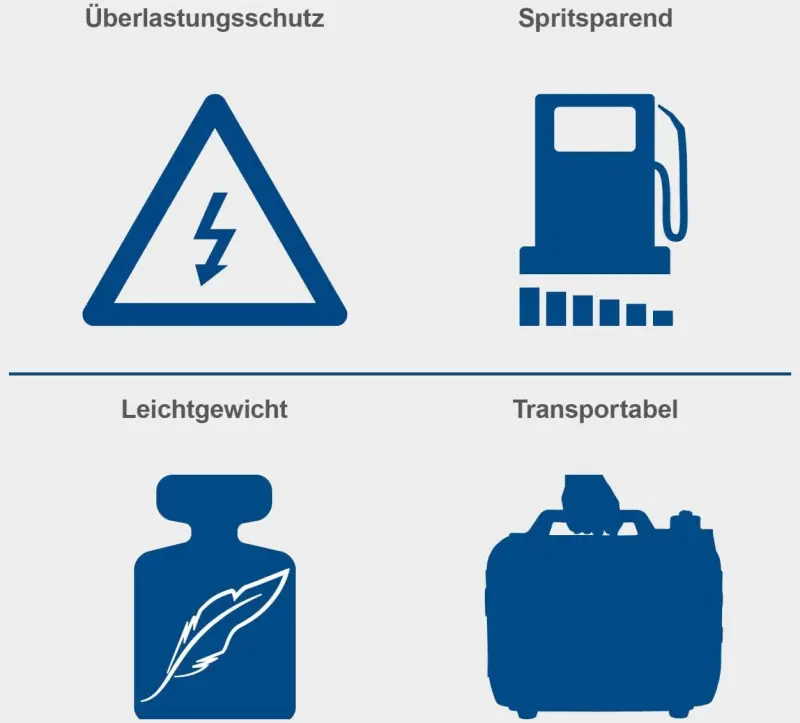 26769-gar5906235903-scheppach-sg3500i-3