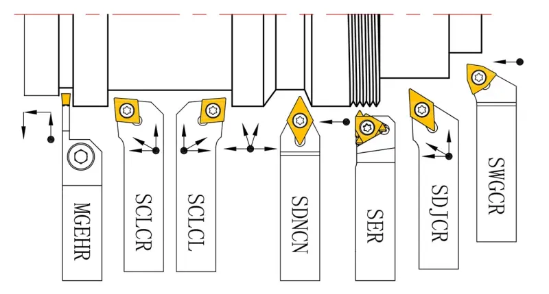 Soustružnické nože Bernardo HM 12 mm (Sada 7 dílů) (BER443077)