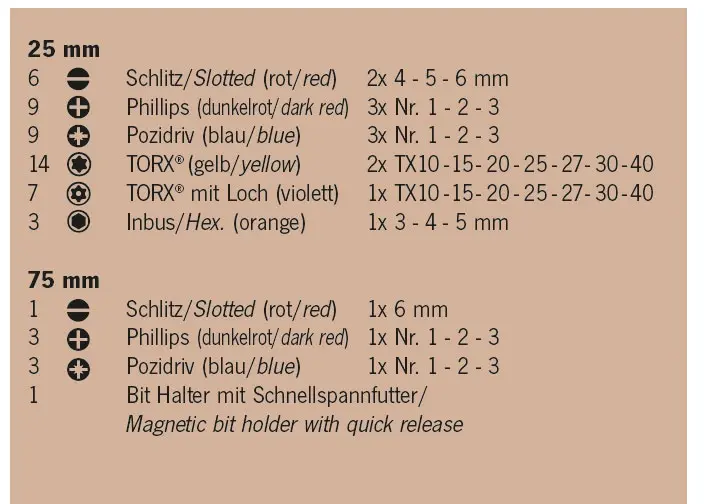 Sada bitů Projahn Color-Bit-Box 1/4". 56 dílů (DATPJ4094)
