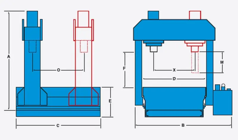 Hydraulický portálový lis Sicmi PMM 400 MT (SICPMM400MT)