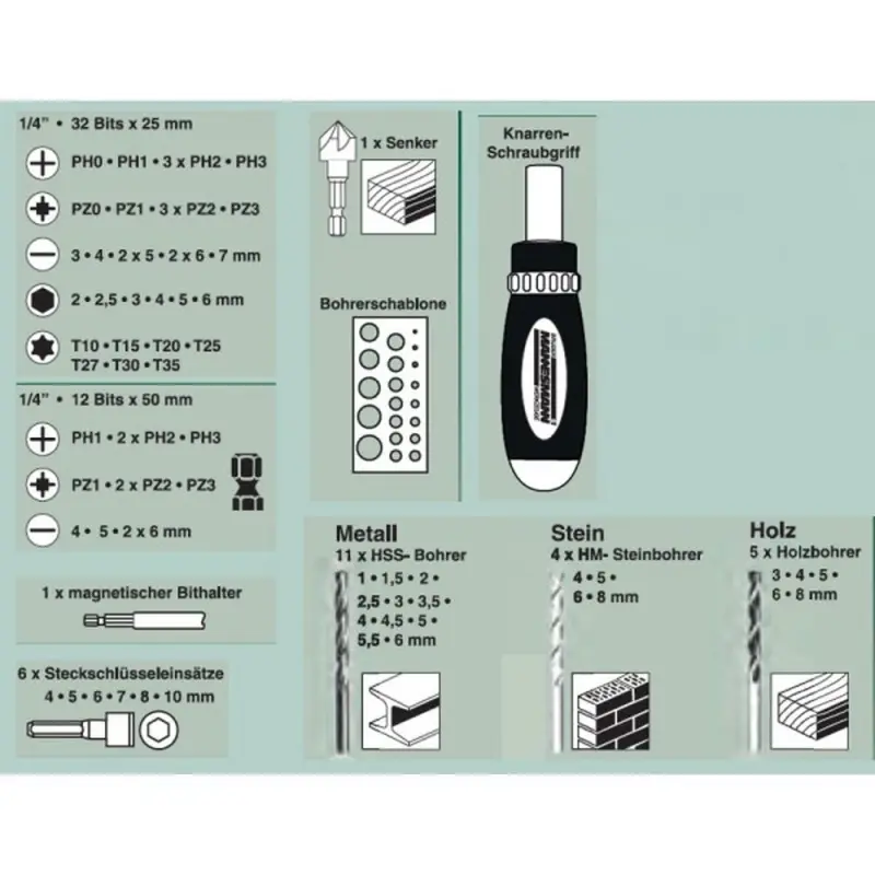 Sada nářadí MANNESMANN 75 dílů, 54375 (MANN54375)