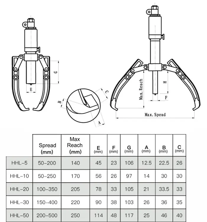 86239-genborx-hhl-10-04