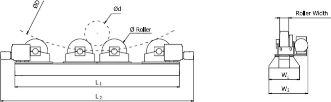 Odvalovací polohovadlo Bendmak CR-50 (BMCR-50)