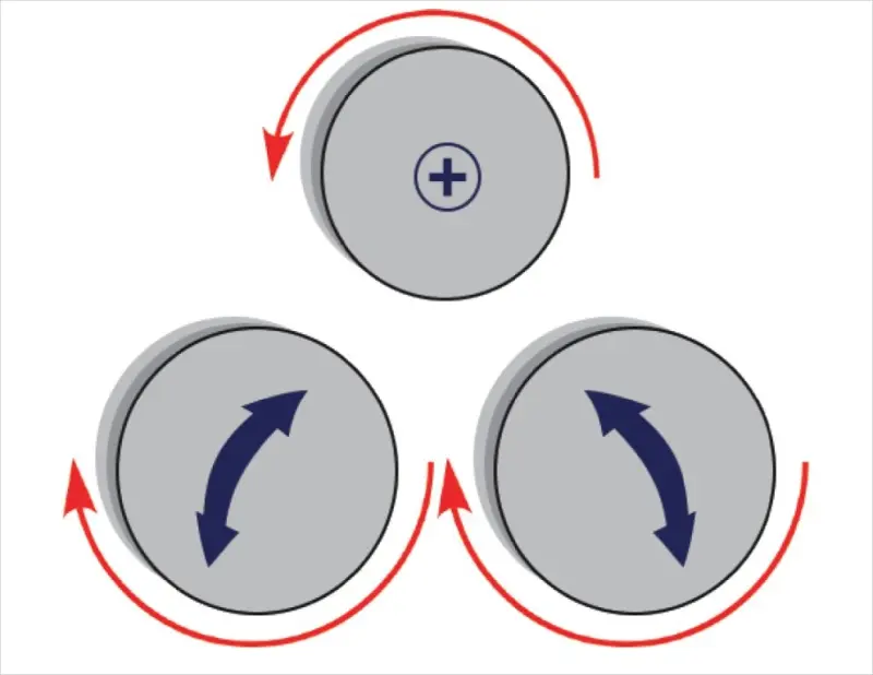 Hydraulická zakružovačka profilů a trubek Bendmak PRO 170 (BMPRO170)
