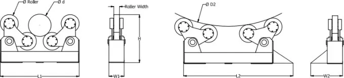 Odvalovací polohovadlo Bendmak SAR-50, samostředicí (BMSAR-50)